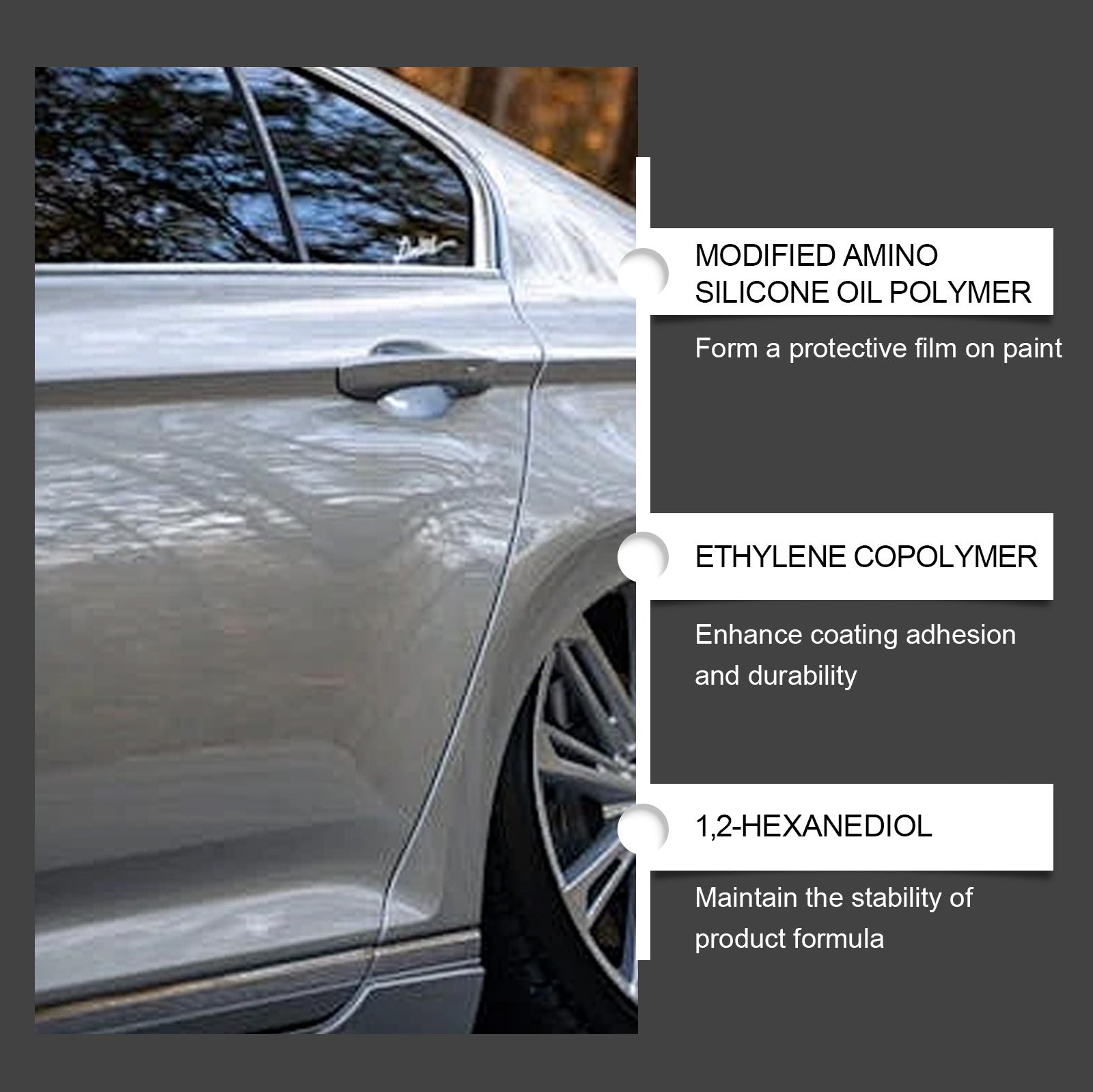 Keramikversiegelung für Automobile