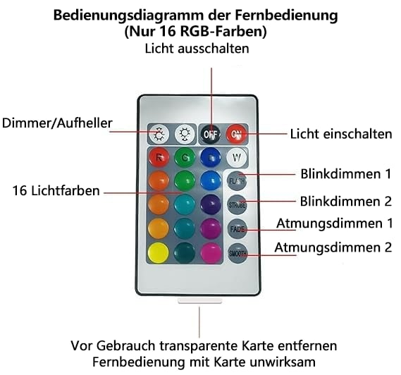 Traumlandschaft-Projektor