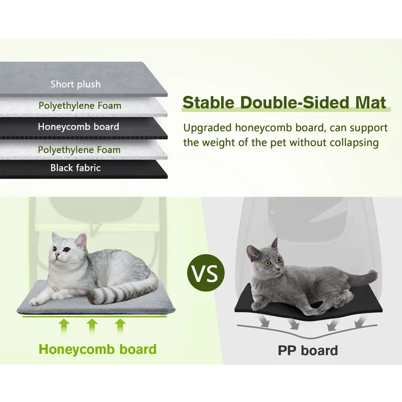 Katzen-Tragerucksack für bequemes Reisen