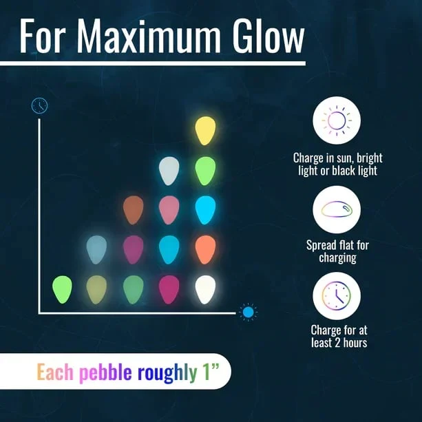 Im Dunkeln leuchtende Kieselsteine