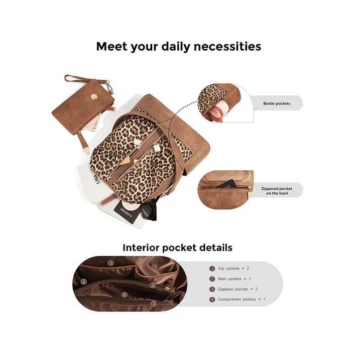 Modischer Rucksack mit Leopardenmuster