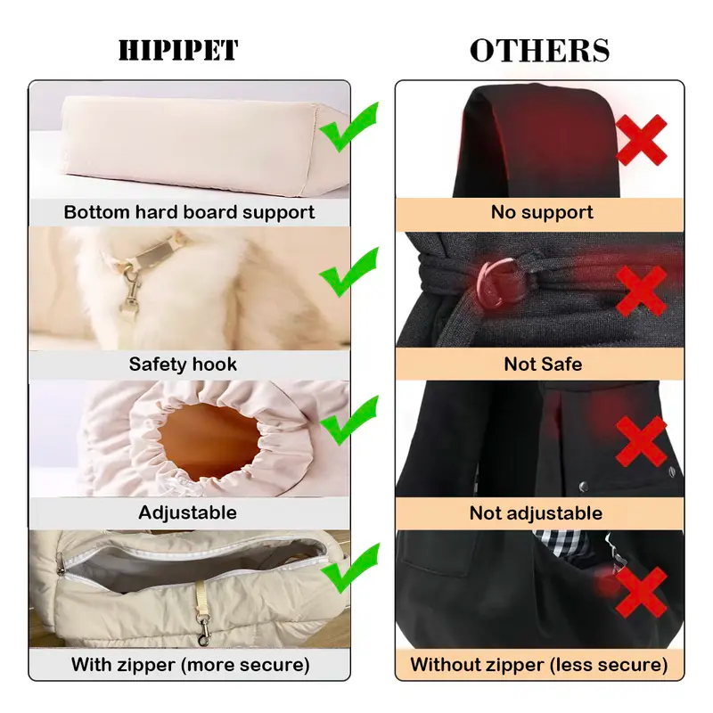 Hunde- & Katzentragetasche – leicht, geräumig und atmungsaktiv.