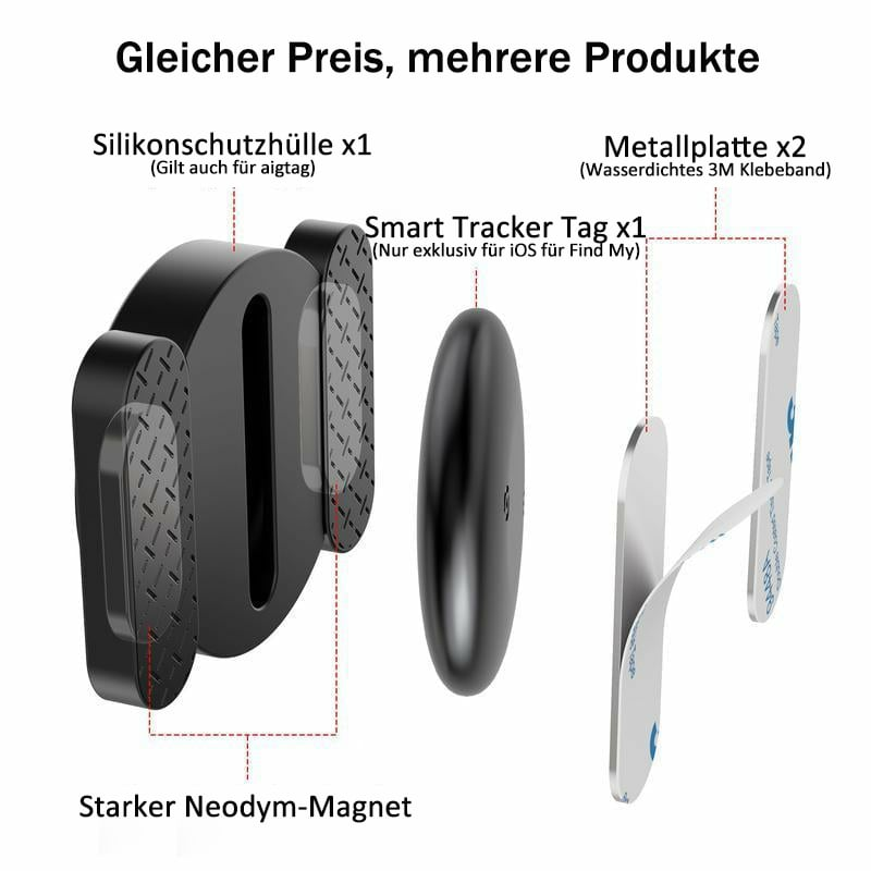 Mini-GPS-Tracker