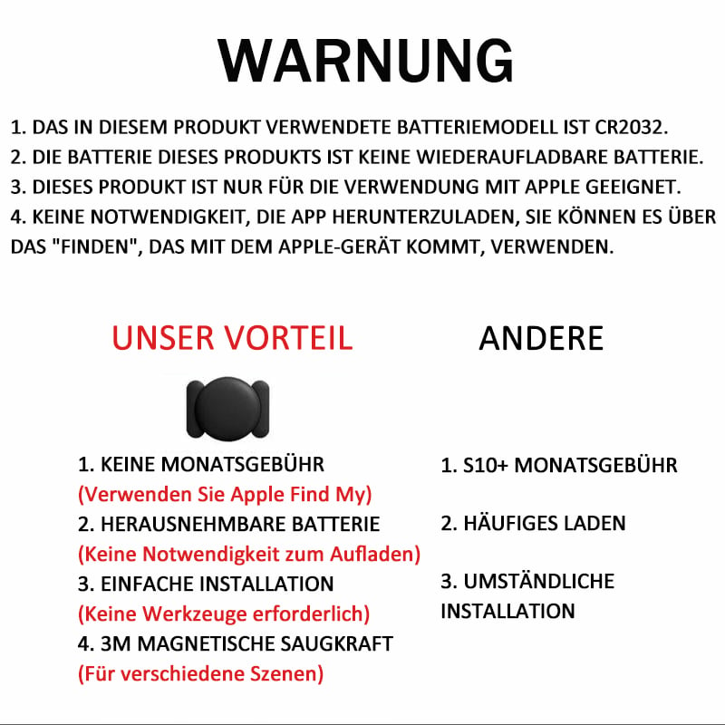 Mini-GPS-Tracker